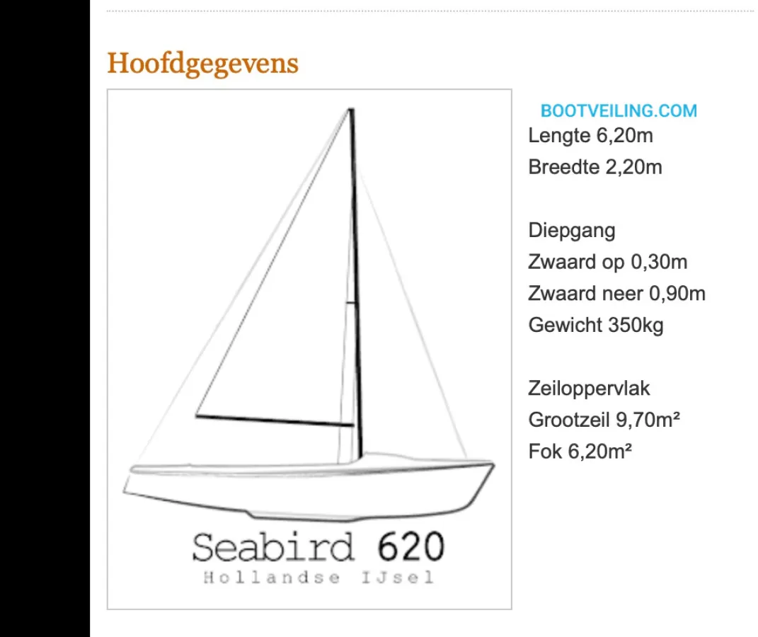 Polyester Open zeilboot Seabird 620