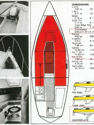 Polyester Sailboat Pandora 700 Photo 12