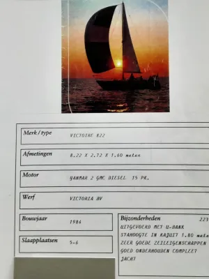 Polyester Sailboat Victoire 822 Photo 26