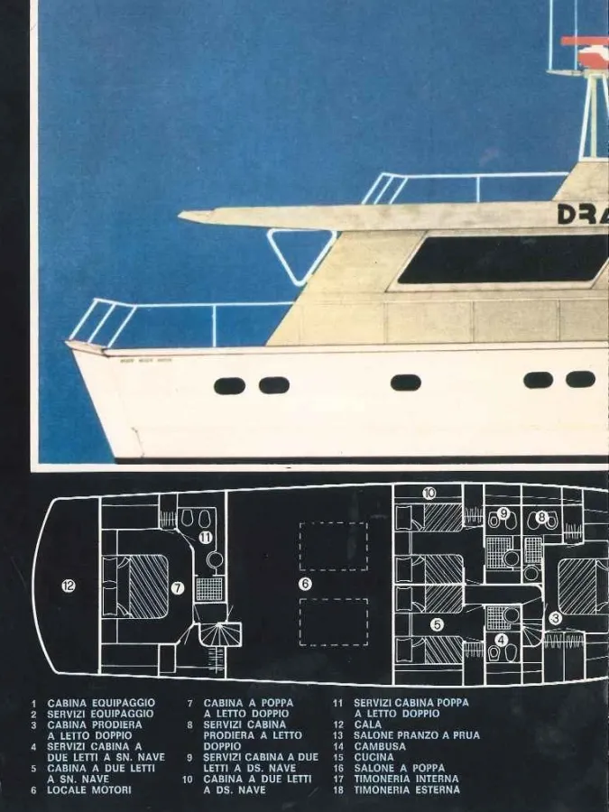 Wood Motorboat Cantieri Navali Livorno Drake