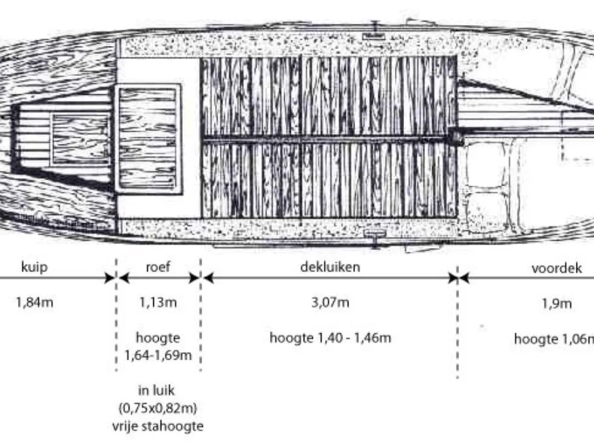 Polyester Sailboat Tjalk 