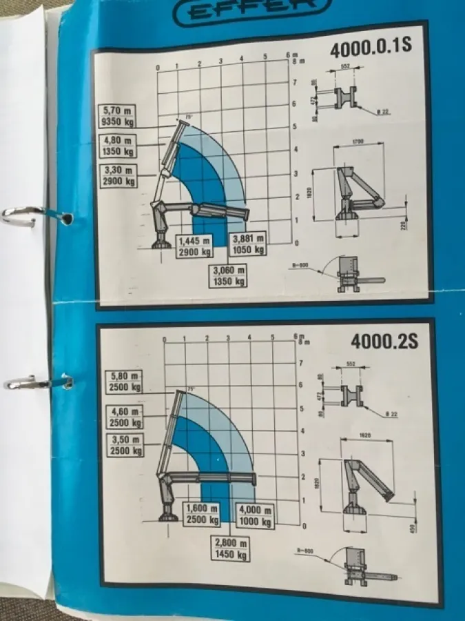 Steel Motorboat Damen Vlet RWS Sleepboot 14,50 Meter