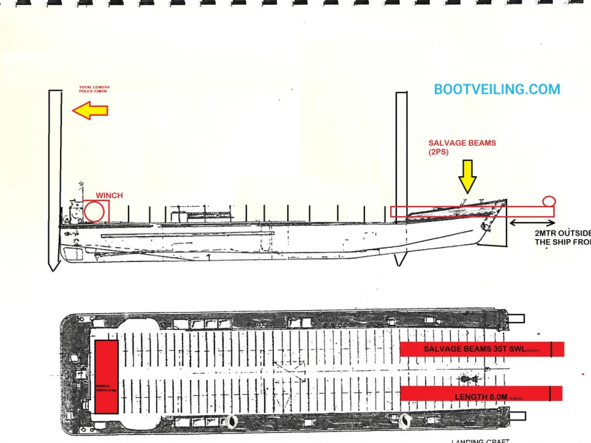 Steel Workboat Pontoon Werkboot