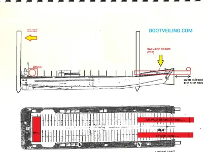 Steel Workboat Pontoon Werkboot Photo 36