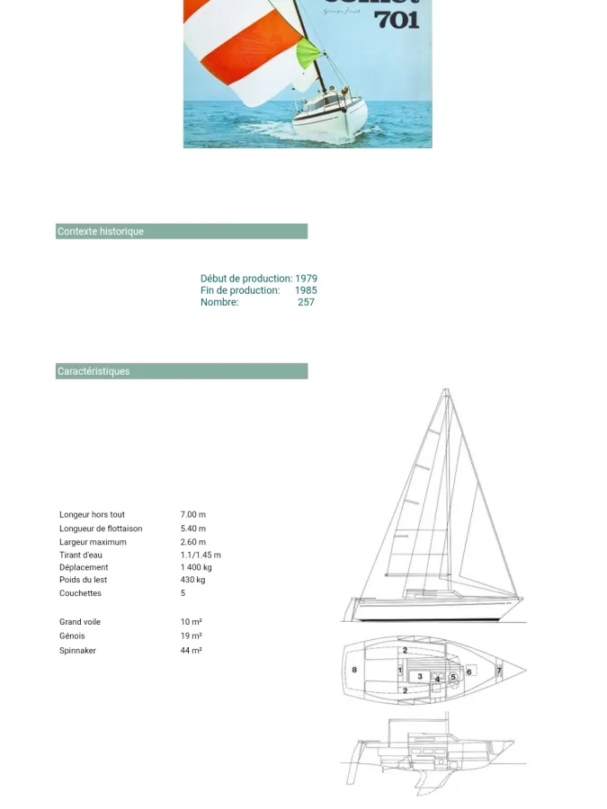 Polyester Sailboat Comar Comet 701