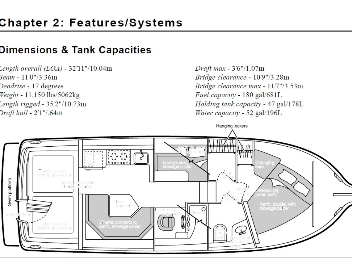 Polyester Motorboat Bayliner 3258